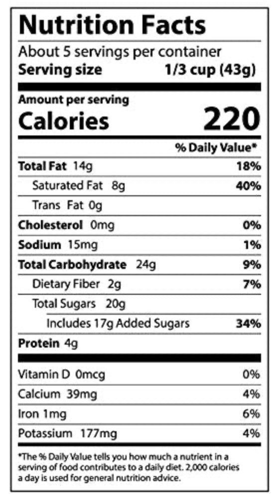 Kimmie Candy Sunbursts® Colorful Chocolate Covered Sunflower Seeds - Snazzy Gourmet