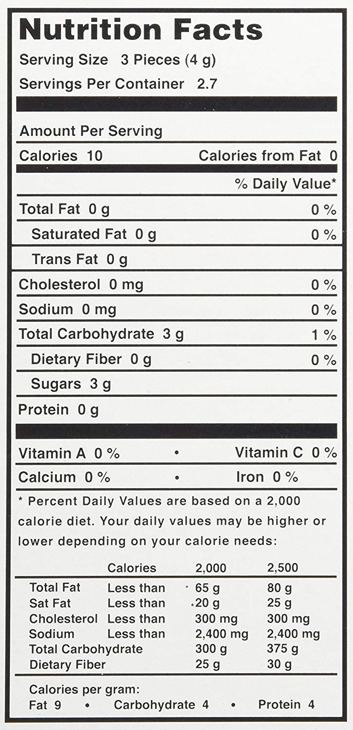 Choward&#39;s Old Fashioned Scented Gum - Snazzy Gourmet