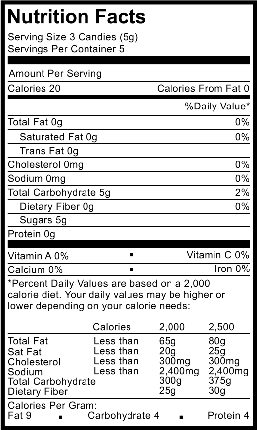 Choward&#39;s Old Fashioned Violet Mints - Snazzy Gourmet